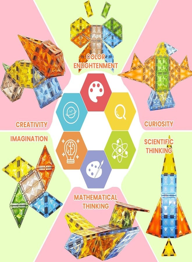 HITRUZ Magnetic Tiles STEM Toys for Kids | Magnetic Building Blocks Set | 3D Puzzle Construction Toy for Toddlers | Montessori Educational Toys for Age 3+ Boys Girls (98 Pcs Light Magnetic Blocks) - Image 3